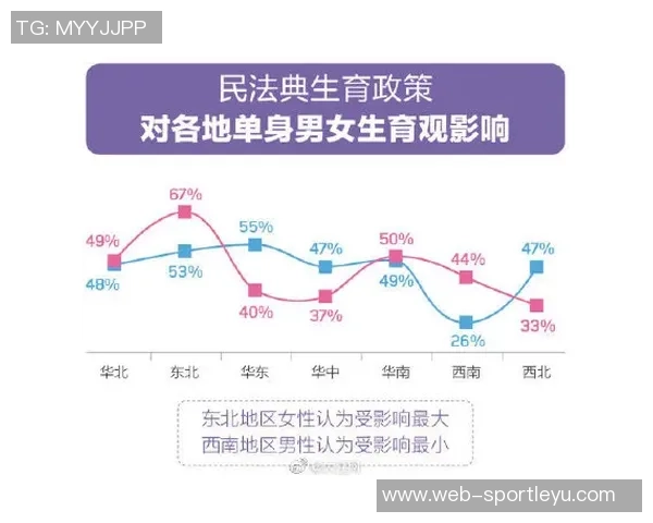 皮尔斯分析男女关系中的性因素及七年之痒的必然性探讨